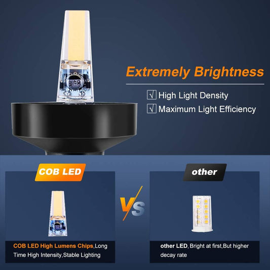 White LED Fold down Boat Stern Light Boat Anchor Light for Pontoon and Fishing Boat (12")