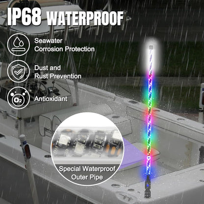 5FT Nav Lights for Boat, Plug-In Base Boat Whip Light, Chasing Color Boat Navigation Light with Remote Control, LED Boat Light Anchor Boat Accessories