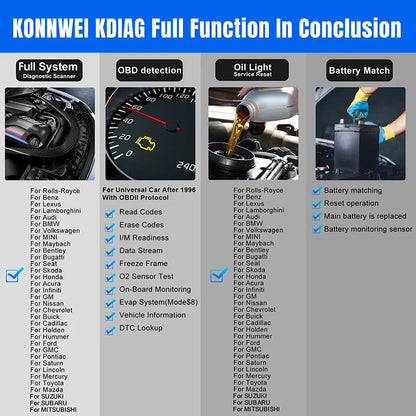 2024 KONNWEI KDIAG Full System Auto Scanner Reset SAS EPB Service ECU