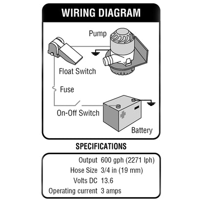 Bilge Pump with Auto-Float Switch 600 GPH 3/4 In.
